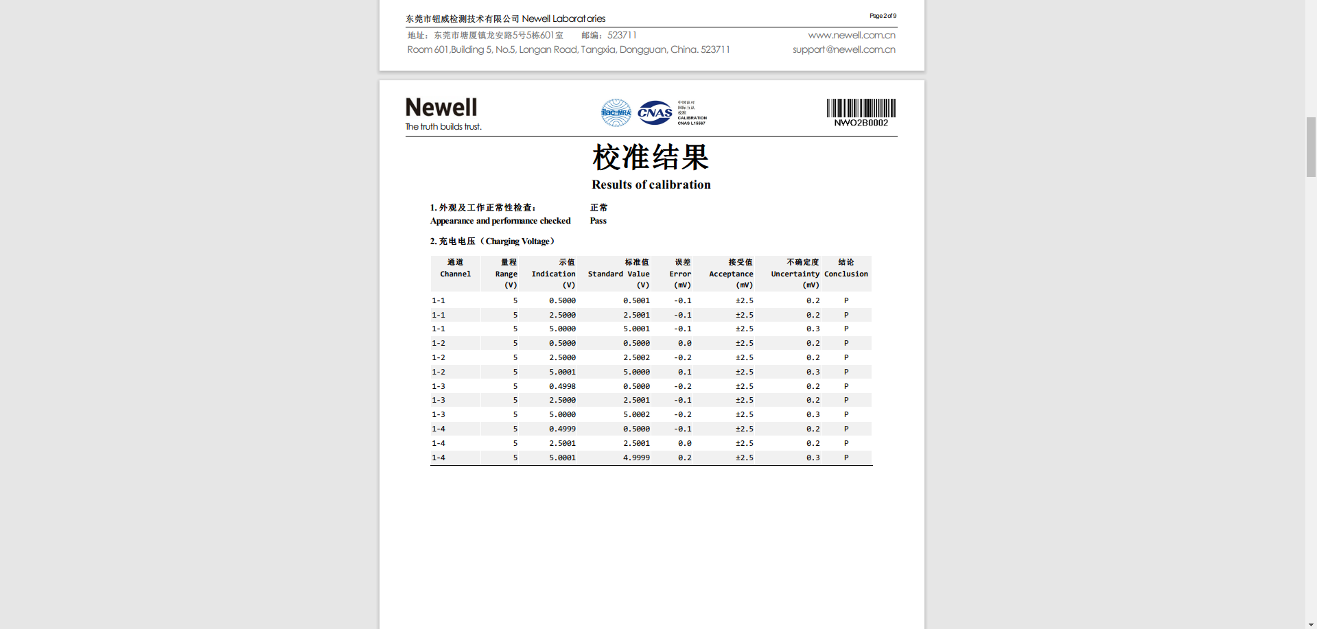 实验室委托过程 - 图20