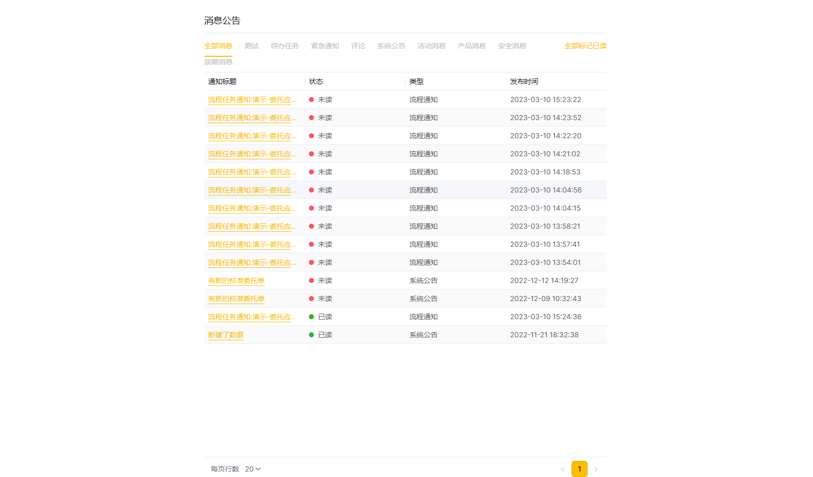 通知与报警 - 图1