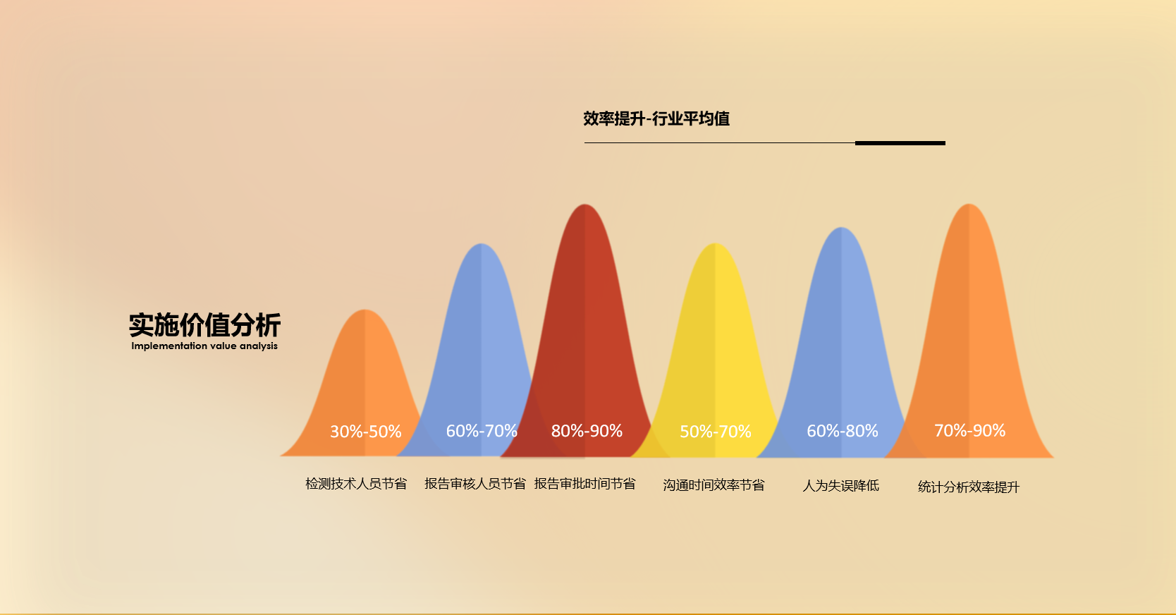 统计与查询 - 图1