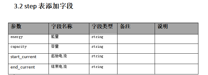 操作说明 - 图8