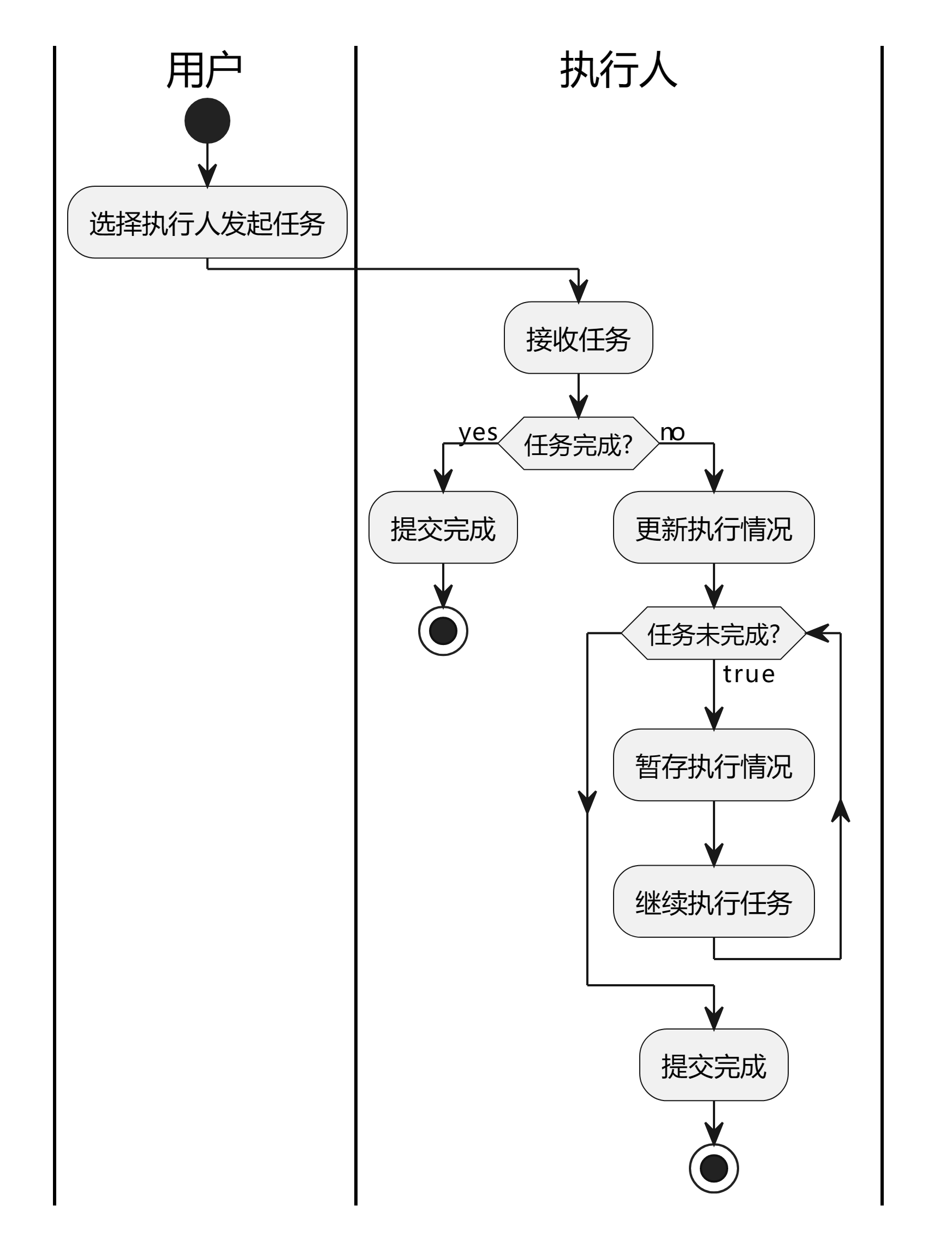 任务 - 图3