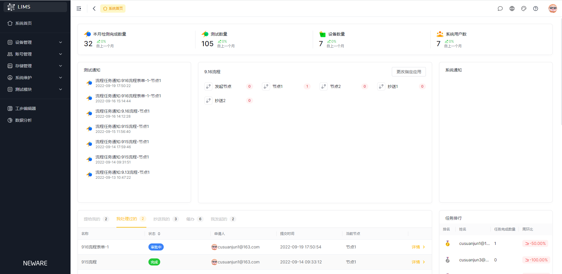 SaaS-LIMS操作手册 - 图7