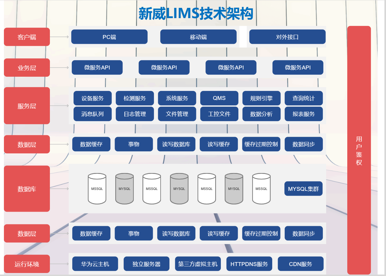 新威产品介绍 - 图2