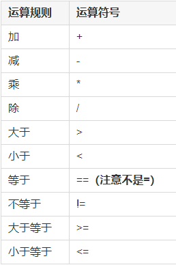 SaaSLIMS操作说明 - 图153