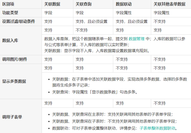 SaaSLIMS操作说明 - 图216